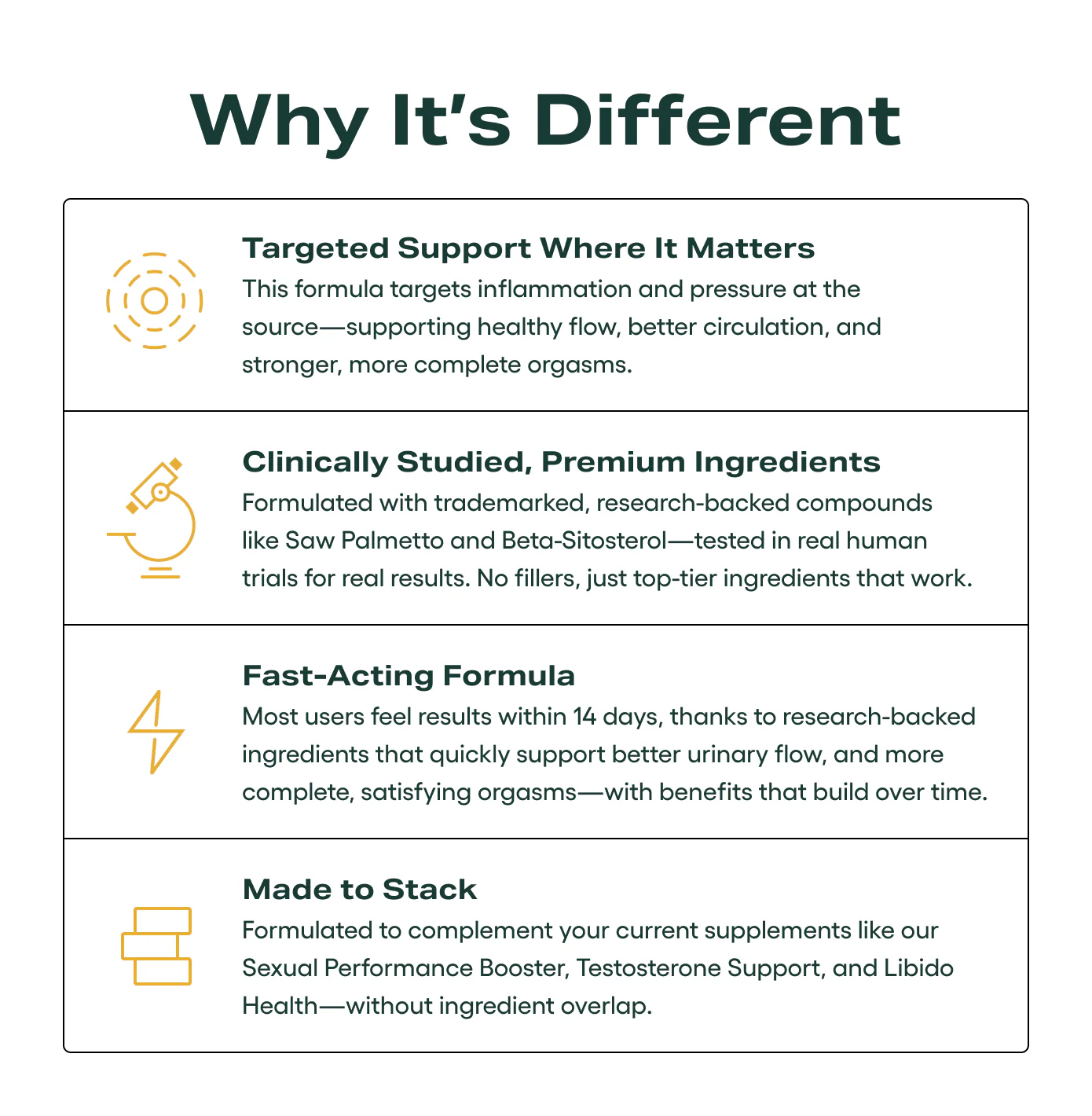 Daily Prostate Support - Image 7