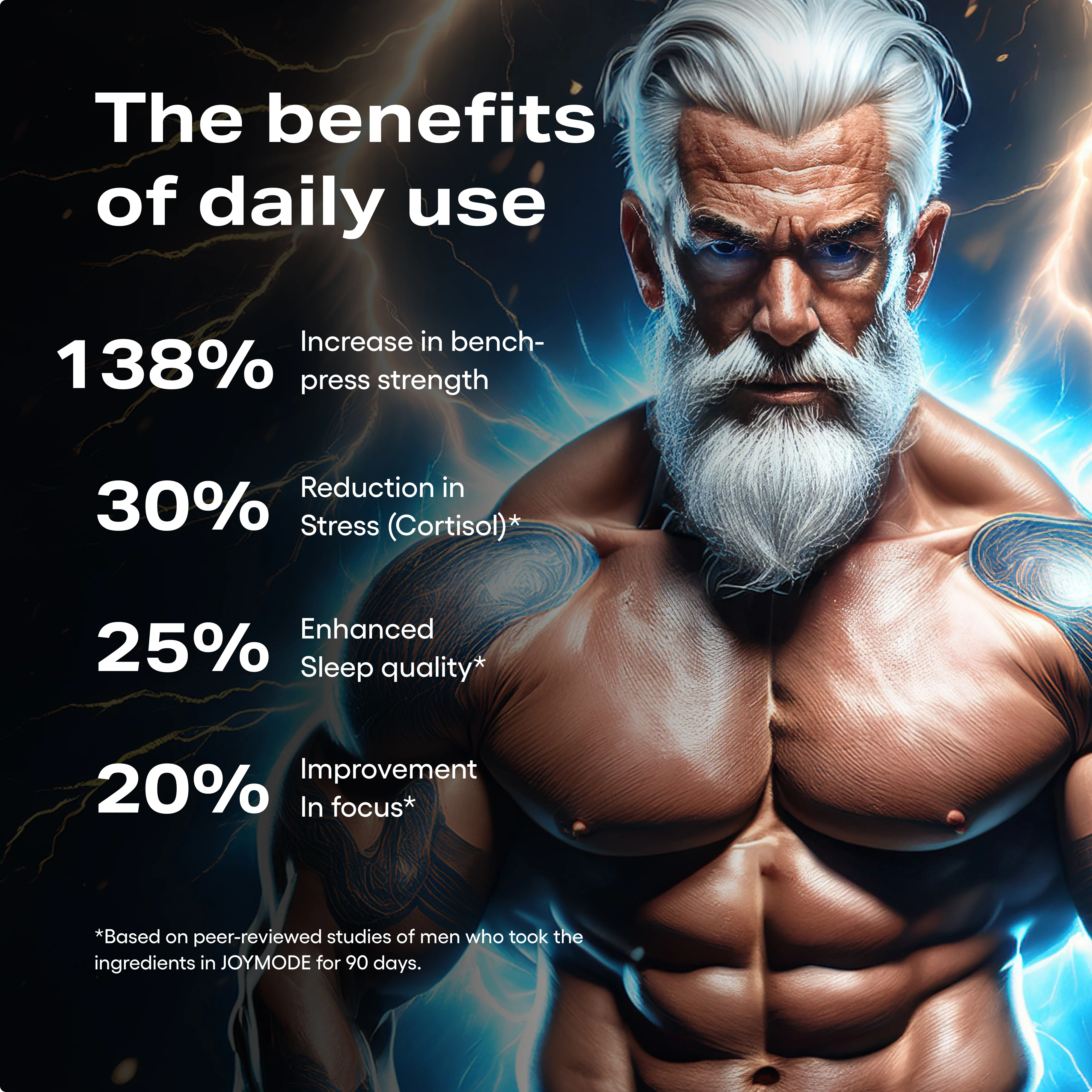 Testosterone Support Complex - Image 4